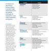 Bayer Engineering Polymers Properties Guide