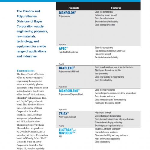 Bayer Engineering Polymers Properties Guide