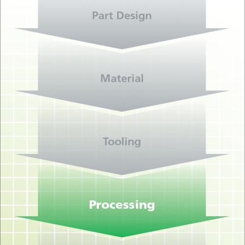 Nexeo Solutions Processing / Troubleshooting Guide (Digital Download)