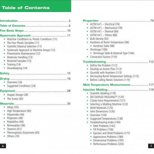 Nexeo Solutions Processing / Troubleshooting Guide (Digital Download)